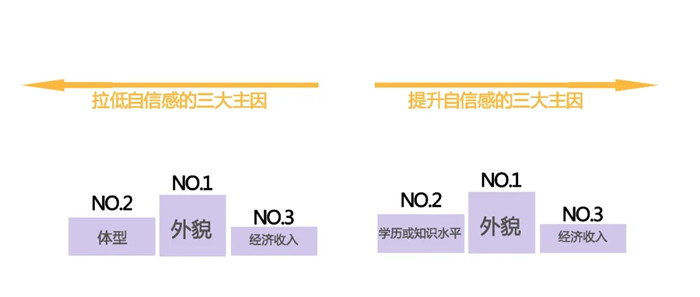 不調查不知道，我們對丑牙的殺傷力一無所知