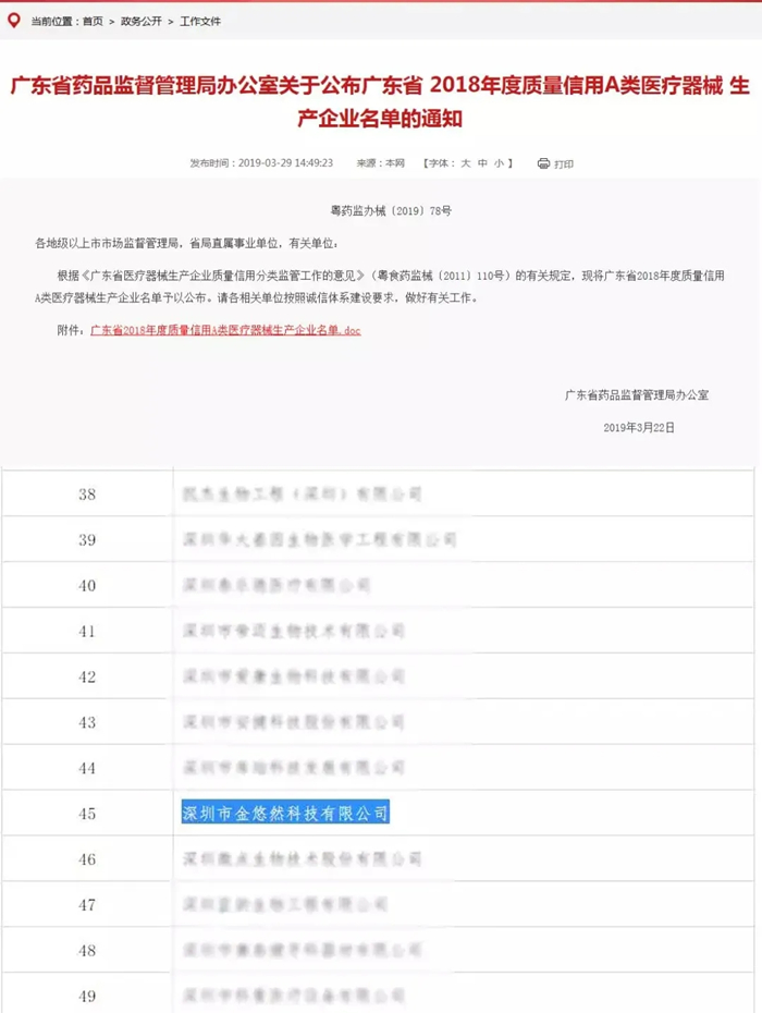 年度質(zhì)量信用A類醫(yī)療器械生產(chǎn)企業(yè)名單公示，金悠然科技連續(xù)4年入榜