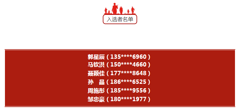 恭喜你獲得了美加提供的免費(fèi)矯正福利！